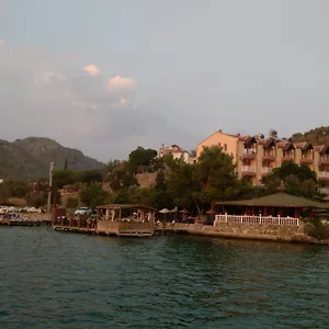 uygunluğu kontrol et